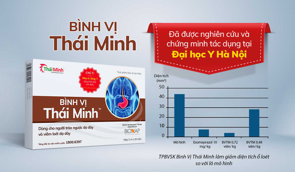 Trào ngược, viêm loét và đau dạ dày - Tại sao nên dùng Bình Vị Thái Minh? 1
