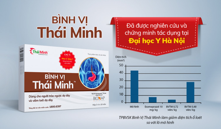 Bình Vị Thái Minh - Giải pháp cho người trào ngược và viêm loét dạ dày 1